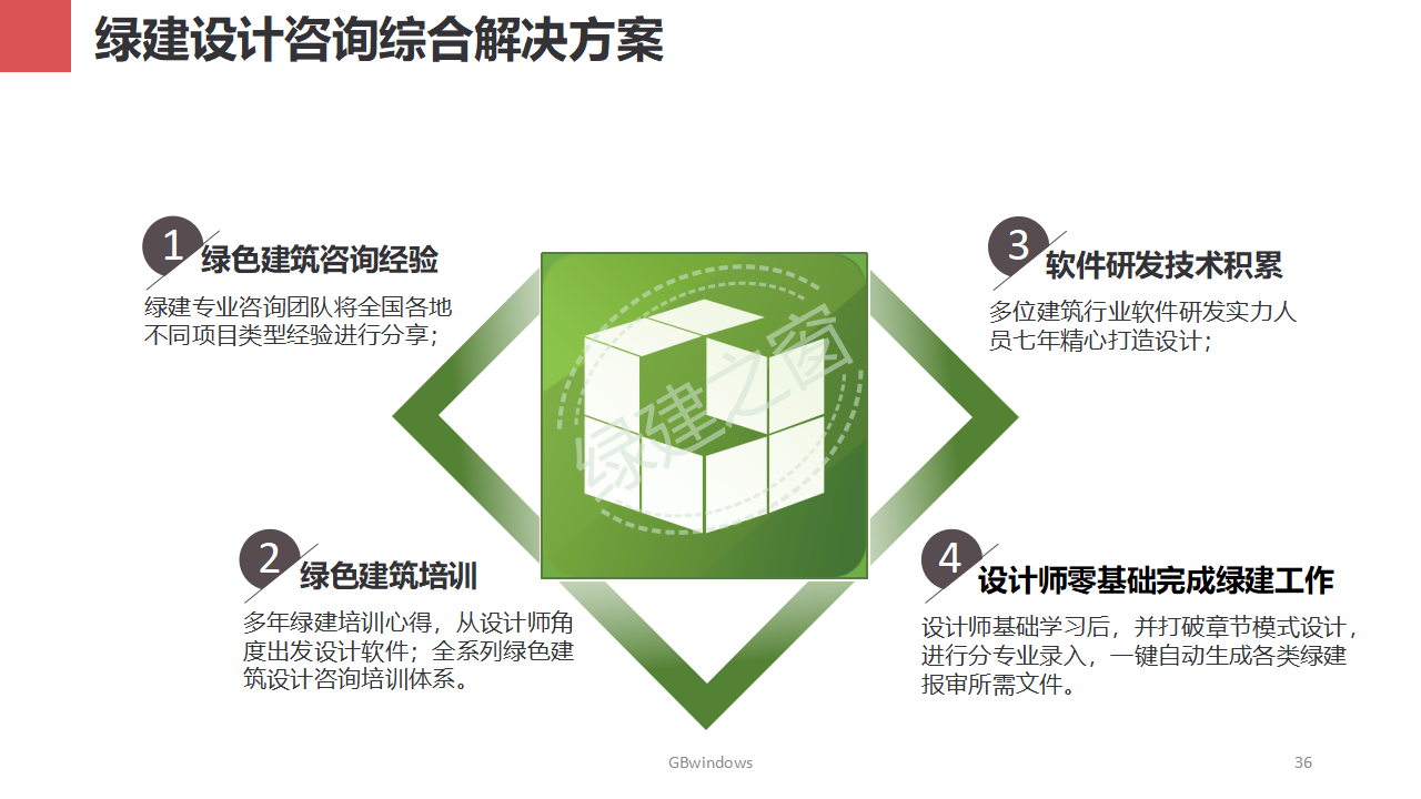 【分享】广东省绿色建筑设计咨询综合解决方案-202012PPT（P56）