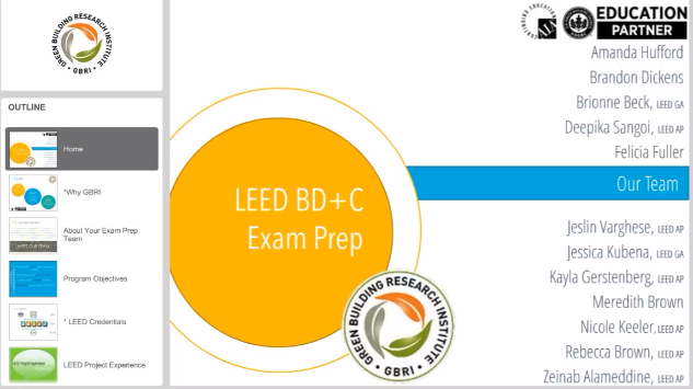 LEED v4 BD+C考前准备路线图（英文）