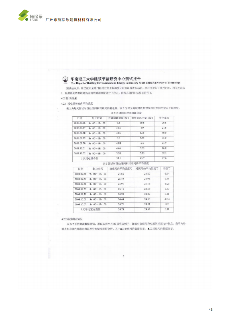 盈速粒 R 反射隔热涂料系统-施涂乐