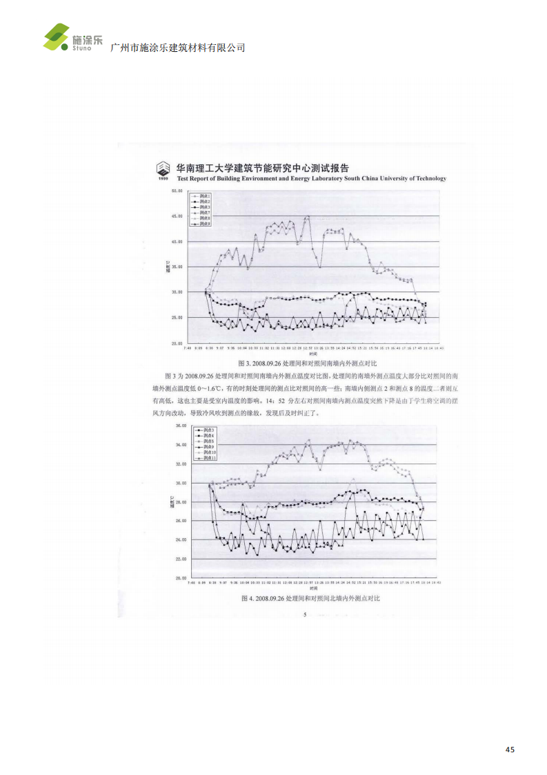 盈速粒 R 反射隔热涂料系统-施涂乐