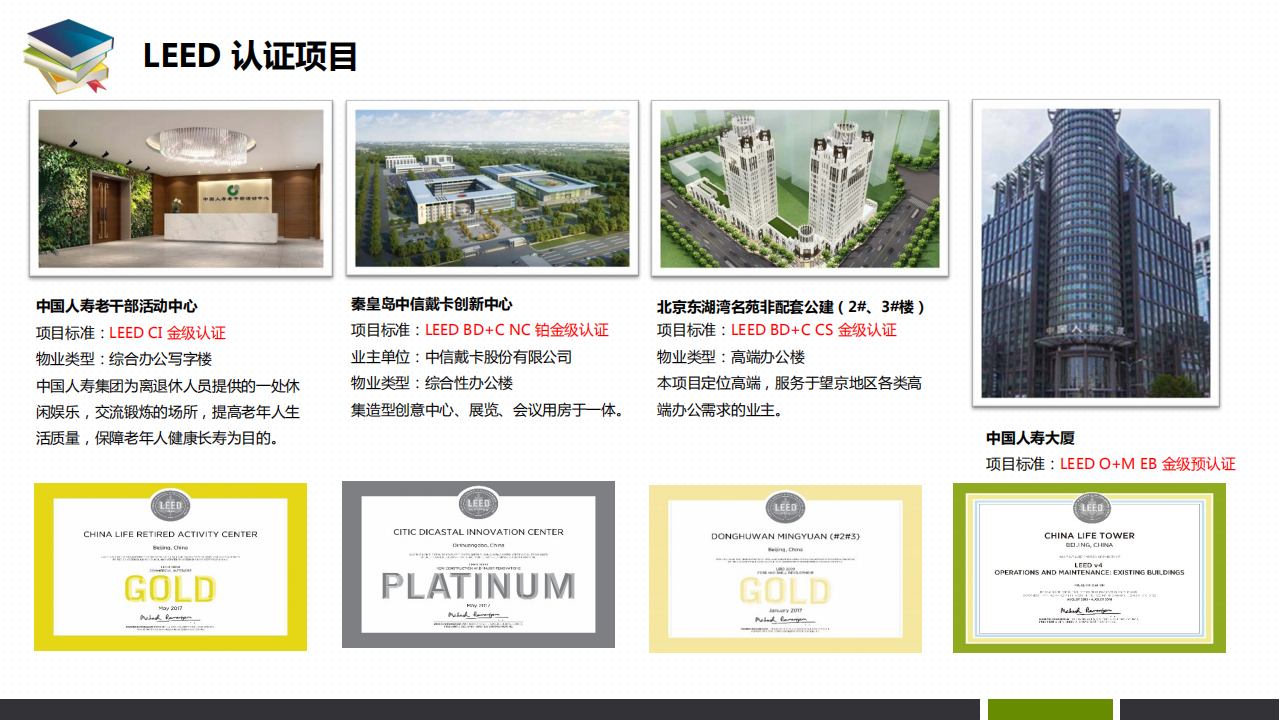 【PPT】河北绿建政策标准及软件解决方案-2020-12