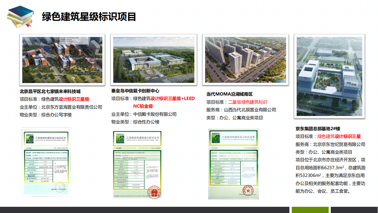 【PPT】河北绿建政策标准及软件解决方案-2020-12