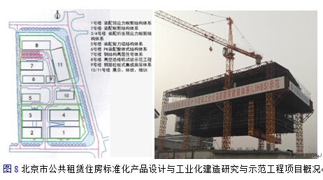 5.3.1中水处理技术