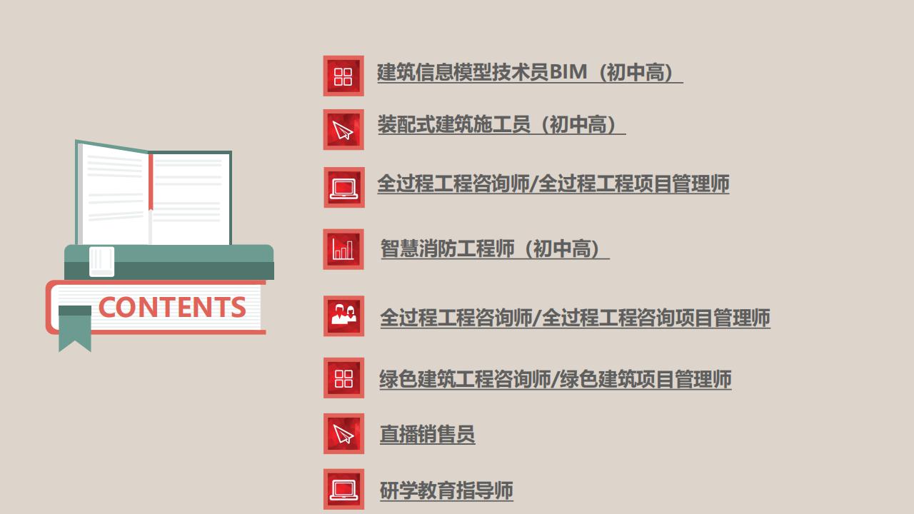 【培训】全国新职业专业人才培训考试项目介绍-0112