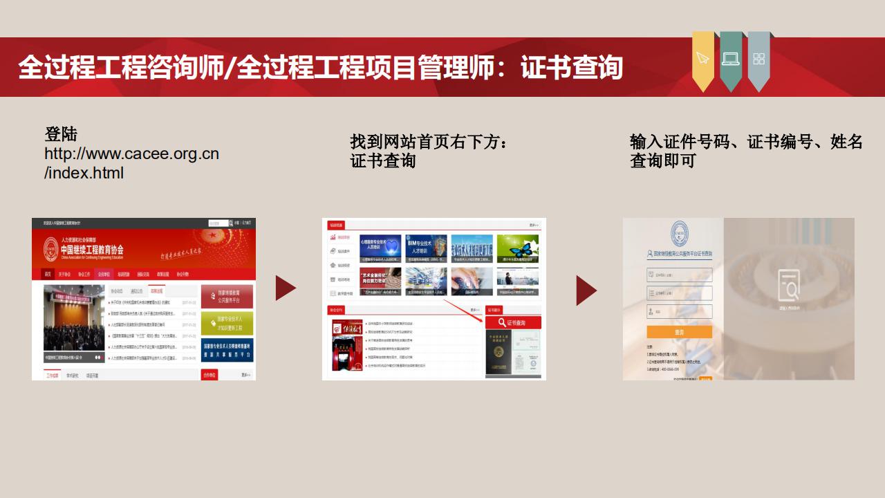 【培训】全国新职业专业人才培训考试项目介绍-0112