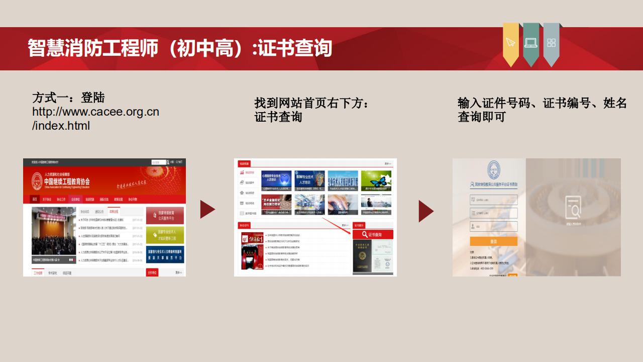 【培训】全国新职业专业人才培训考试项目介绍-0112