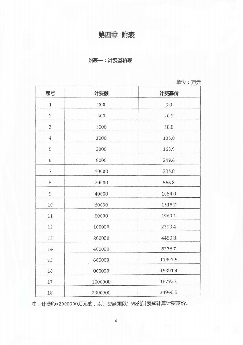 建筑设计服务、建筑专项设计与其他设计服务计费参考（中勘协）