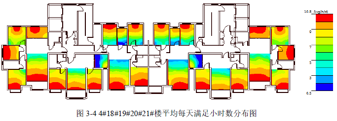 【技术】绿建新国标2019某二星项目绿建技术措使总结