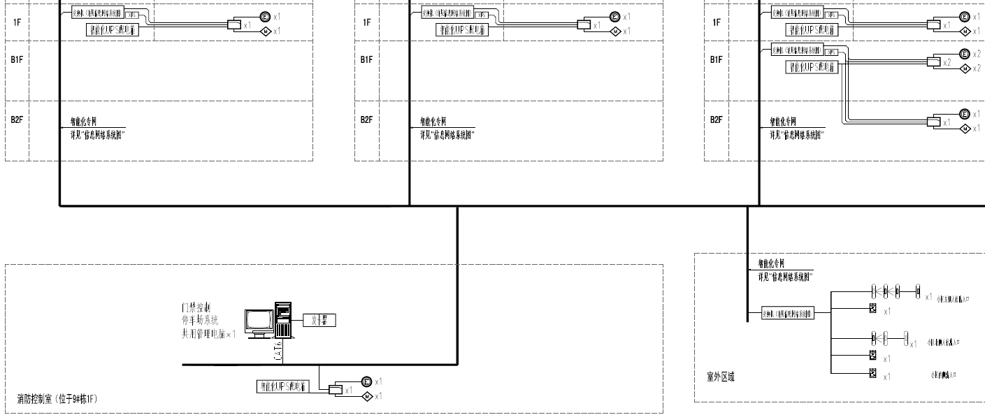 【技术】绿建新国标2019某二星项目绿建技术措使总结