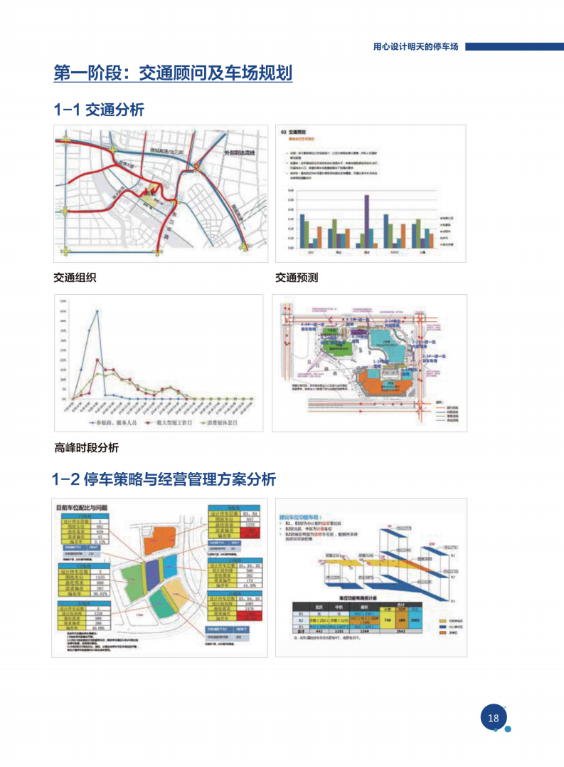 北京鼎伦科技发展有限责任公司（一体化车库）