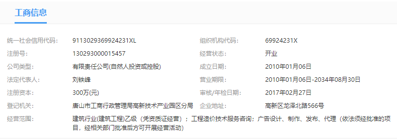 唐山中鼎建筑设计咨询有限公司