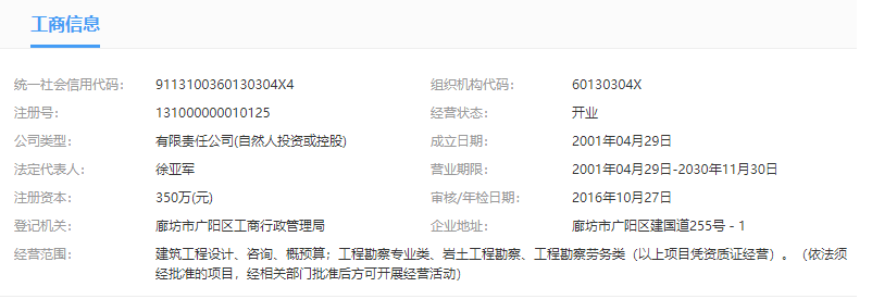 廊坊赛肯特建筑勘察设计有限公司
