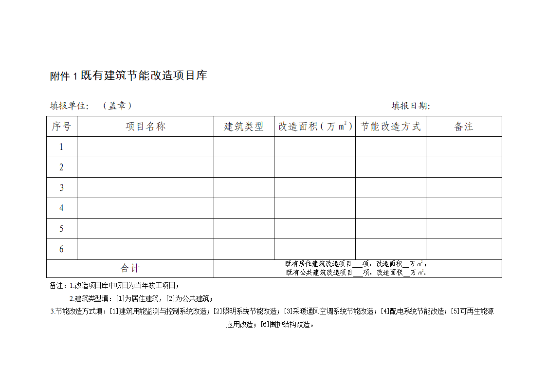 【安徽省】关于印发《2021年全省建筑节能与科技工作要点》的通知