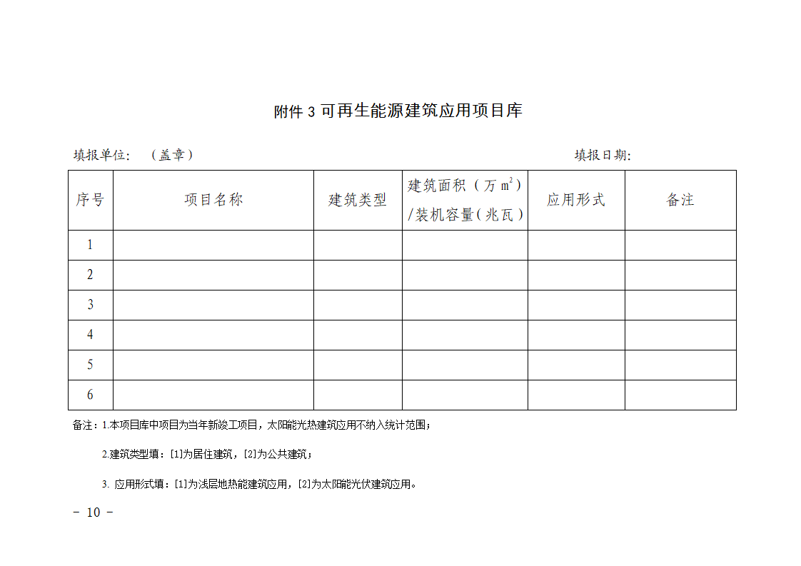 【安徽省】关于印发《2021年全省建筑节能与科技工作要点》的通知