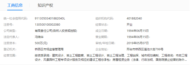 邢台市建筑设计研究院有限公司