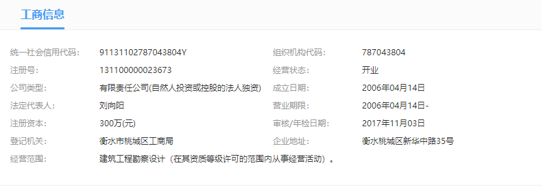 衡水市建筑设计院