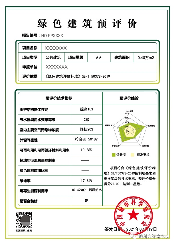 城科会-《绿色建筑评价标准》GB/T 50378-2019预评价相关问题解答