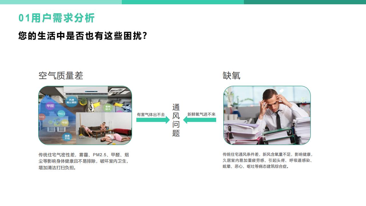 【方案】中汇能宜居被动房系统解决方案