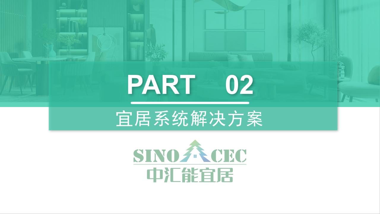 【方案】中汇能宜居被动房系统解决方案