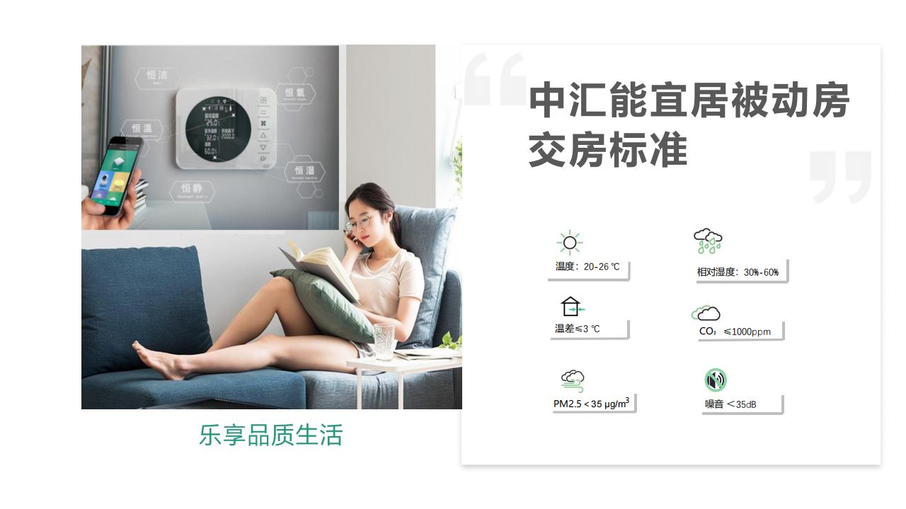 【方案】中汇能宜居被动房系统解决方案