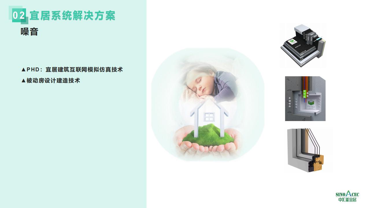 【方案】中汇能宜居被动房系统解决方案