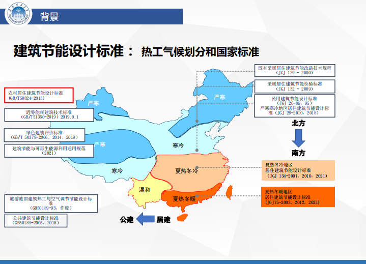 《广东省公共建筑节能设计标准》培训-赵立华 2021.04.13.pdf