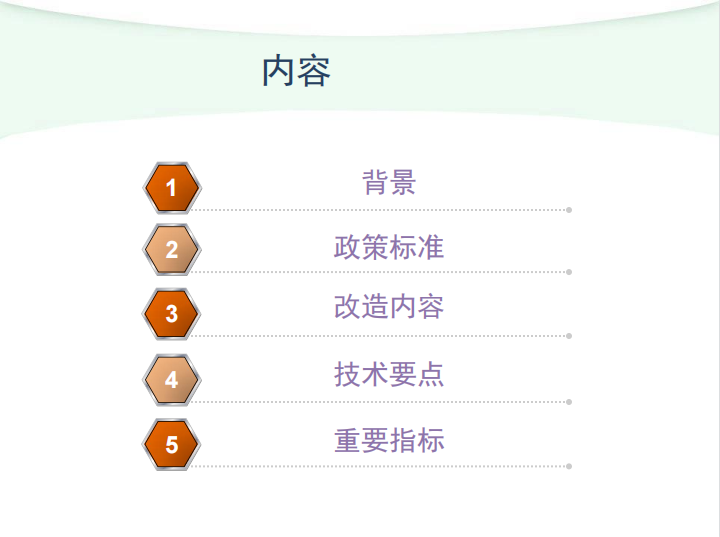 《居住区绿色化改造标准与技术》讲座PPT-孟庆林 2021.05.07.pdf