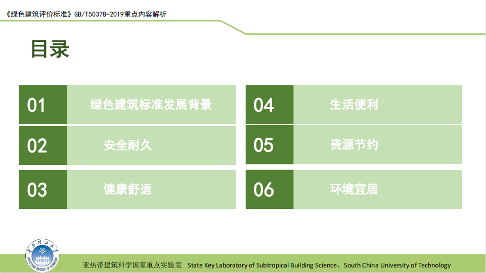 《绿色建筑评价标准》GBT50378-2019重点内容解析-孟庆林 2019.08.08.pdf