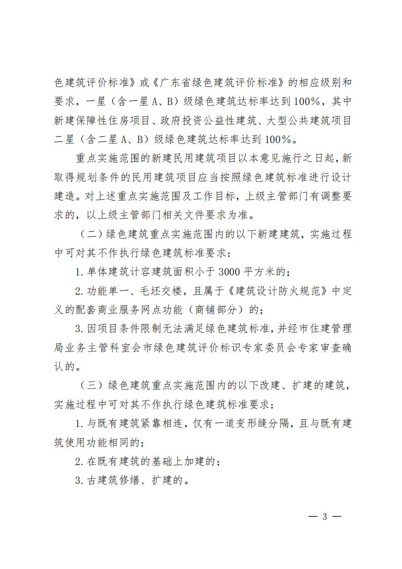 绿建-佛府办〔2018〕30号佛山关于加快全面推广绿色建筑的意见