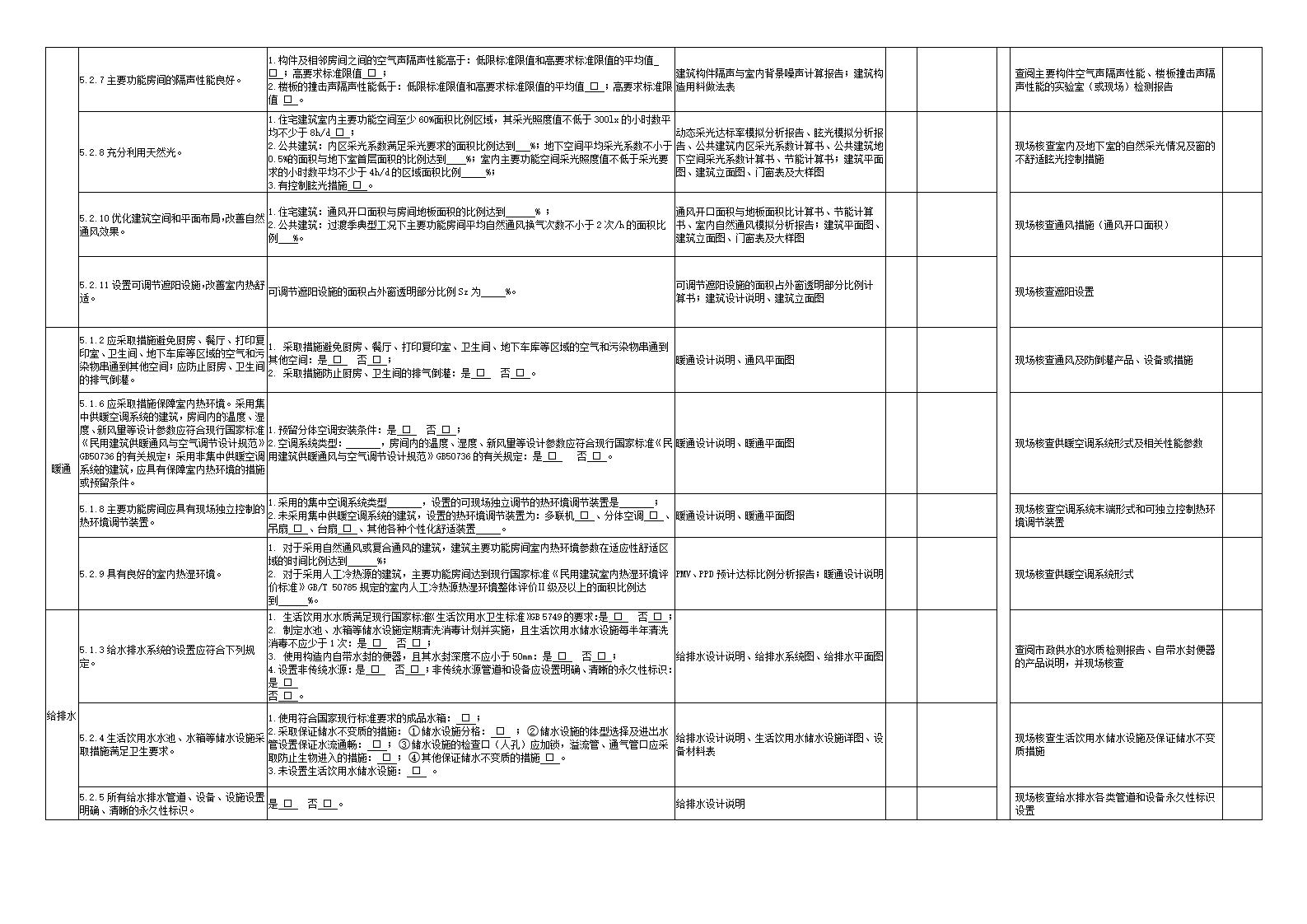 佛山绿建设计审查与施工验收登记表.doc【2021】