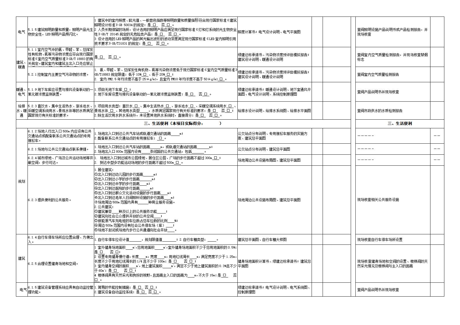 佛山绿建设计审查与施工验收登记表.doc【2021】
