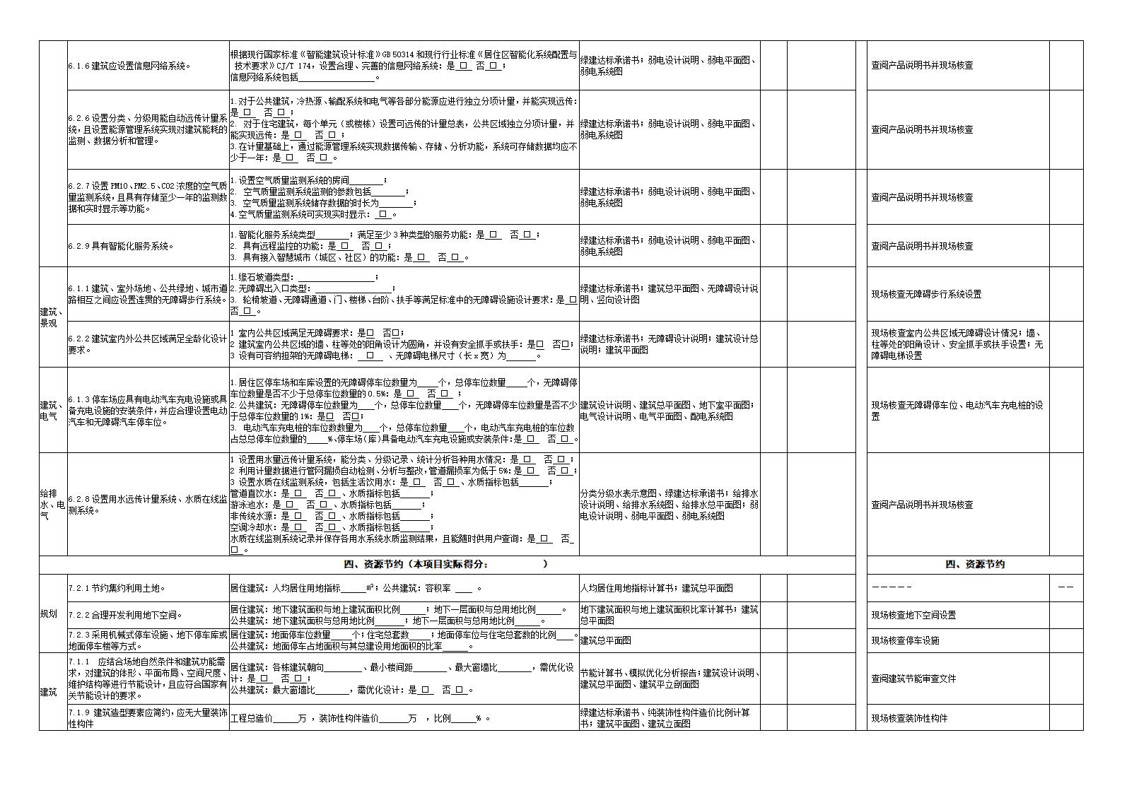 佛山绿建设计审查与施工验收登记表.doc【2021】