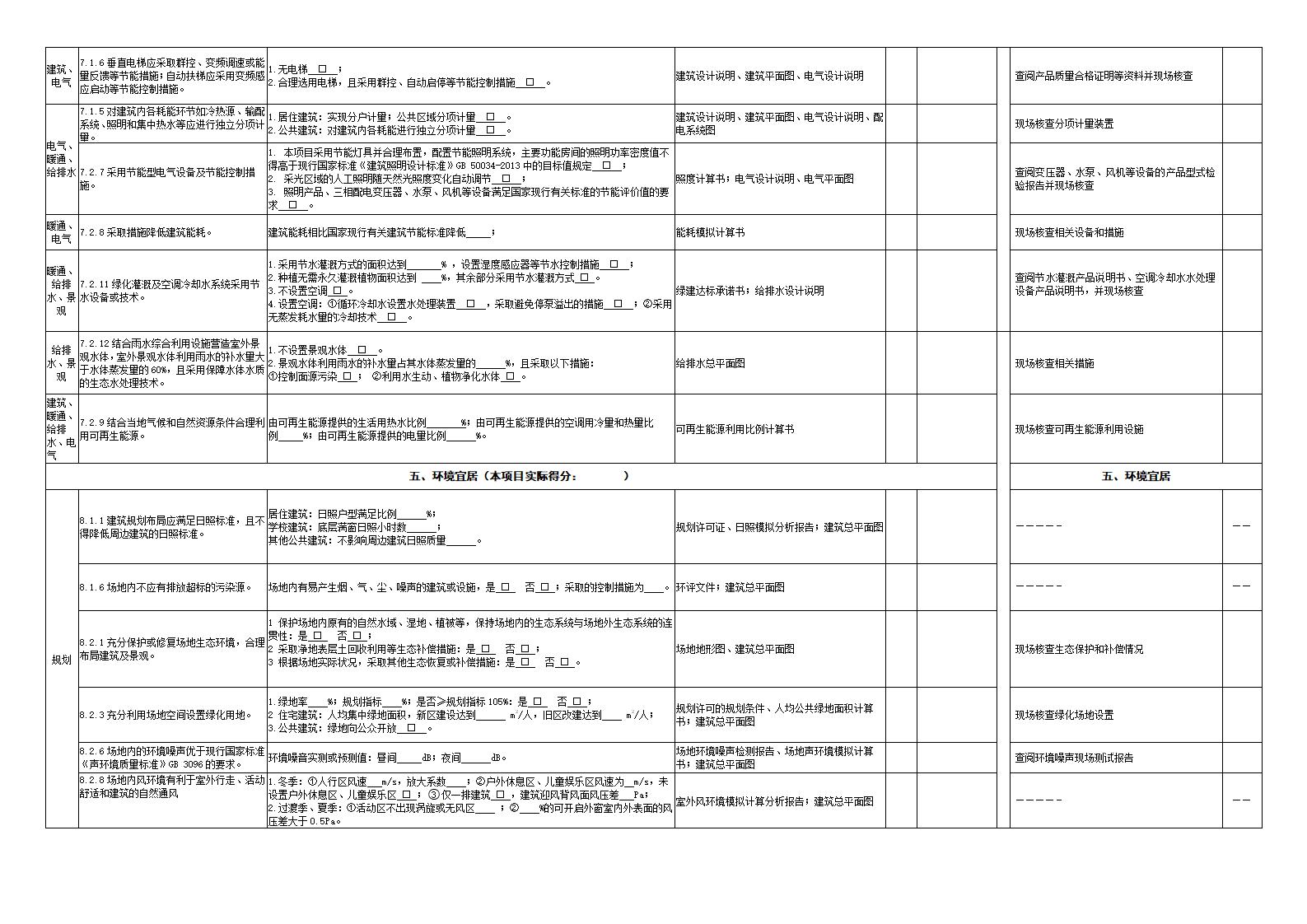 佛山绿建设计审查与施工验收登记表.doc【2021】