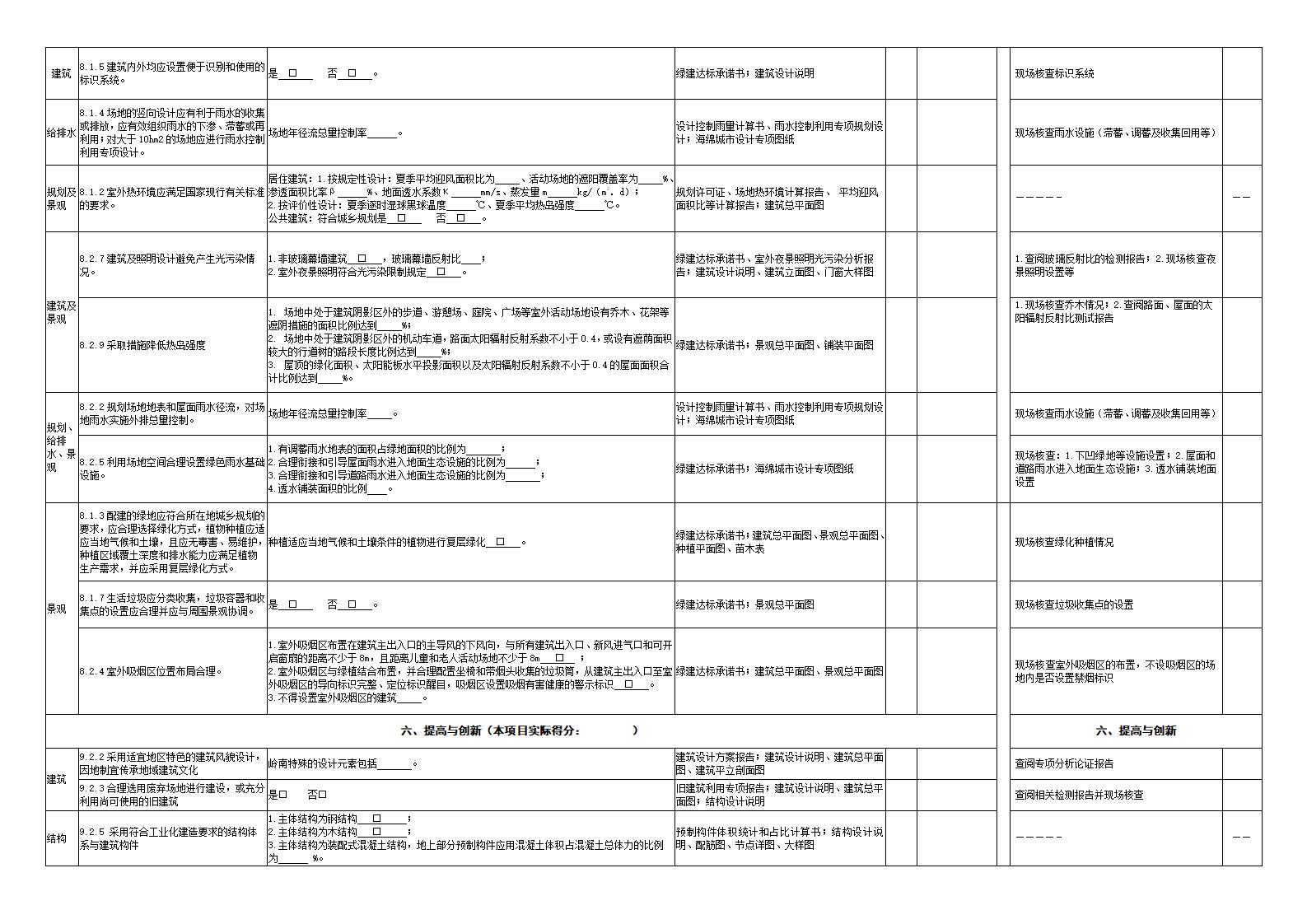 佛山绿建设计审查与施工验收登记表.doc【2021】