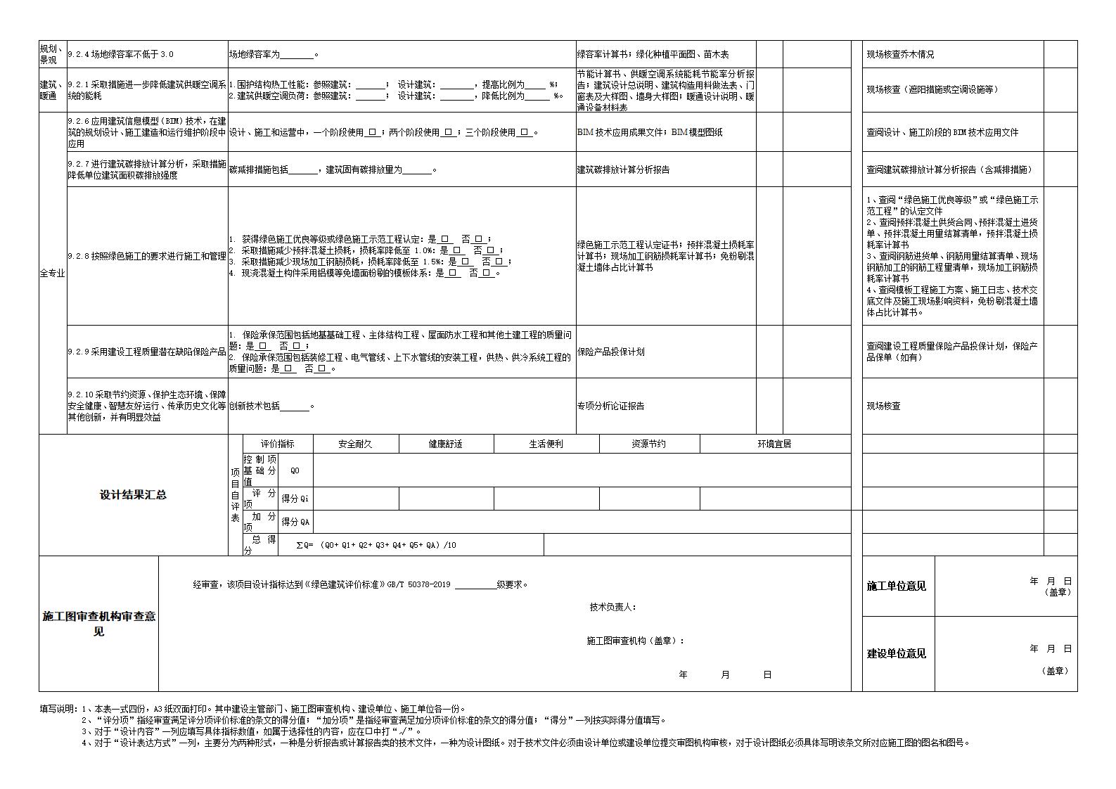 佛山绿建设计审查与施工验收登记表.doc【2021】