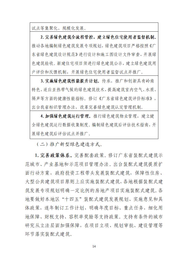 广东省住房和城乡建设厅关于公开征求《广东省绿色建筑发展“十四五”规划》意见的公告