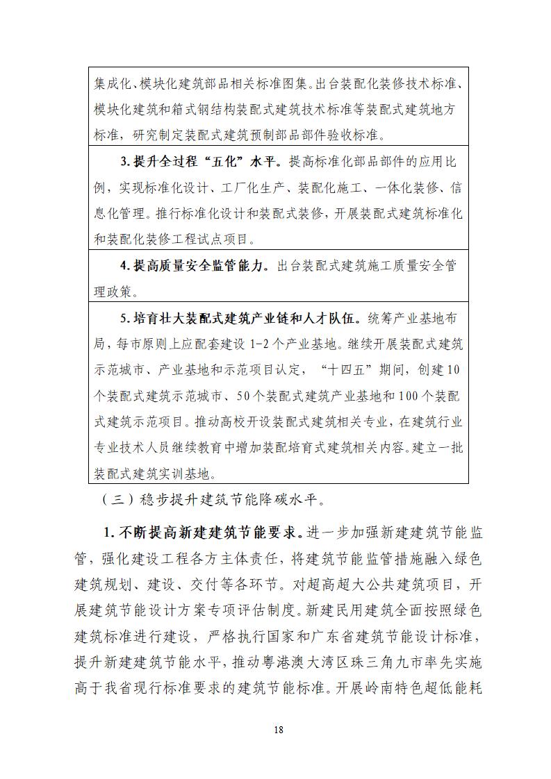 广东省住房和城乡建设厅关于公开征求《广东省绿色建筑发展“十四五”规划》意见的公告