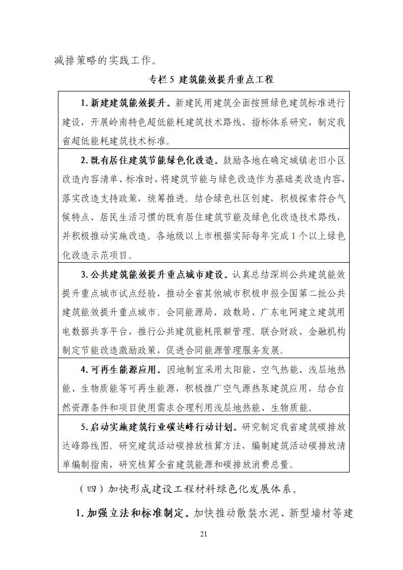 广东省住房和城乡建设厅关于公开征求《广东省绿色建筑发展“十四五”规划》意见的公告
