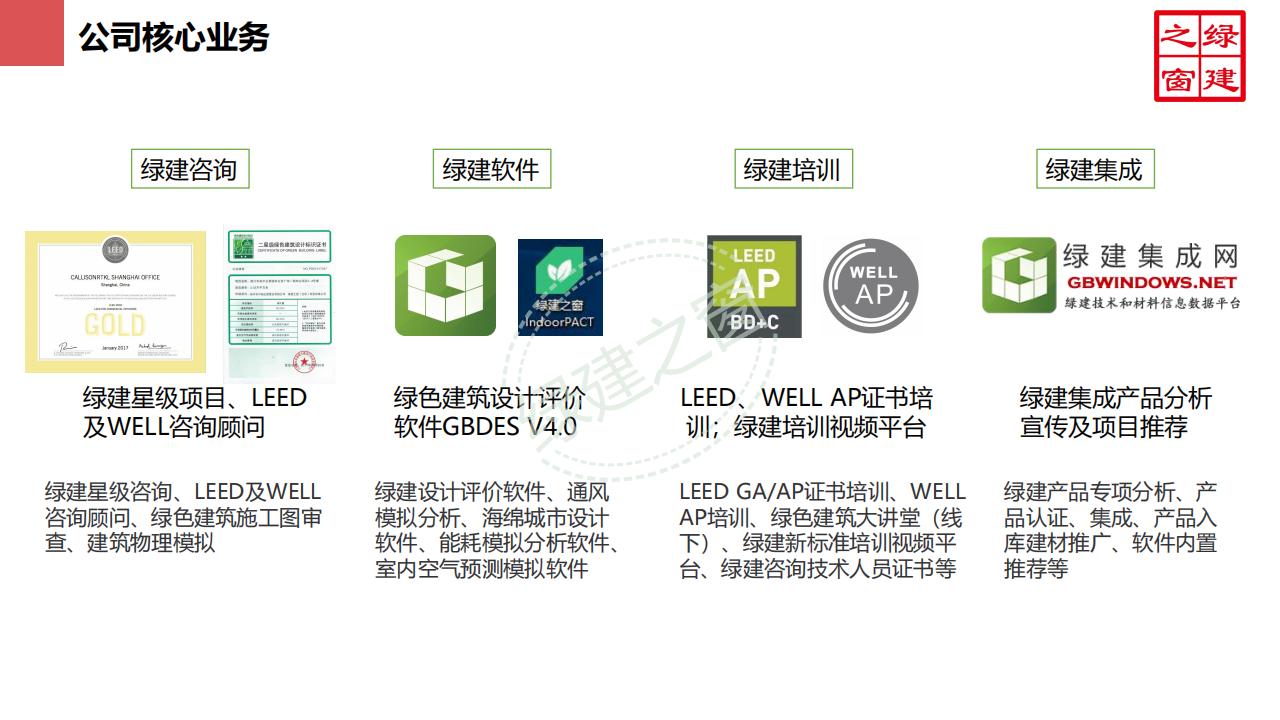 绿建之窗（北京）科技有限公司-公司简介（PDF下载）
