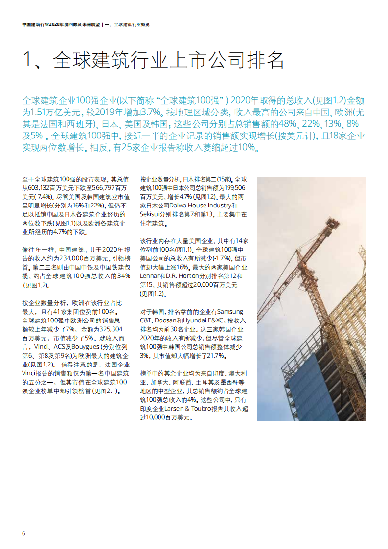 中国建筑行业2020年度回顾及未来展望-【德勤出品】