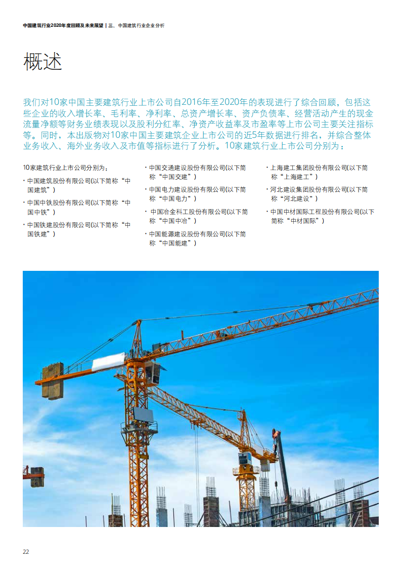中国建筑行业2020年度回顾及未来展望-【德勤出品】