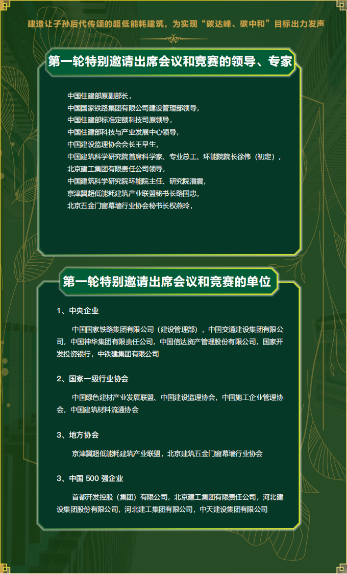 全国第二届被动房建造师会议暨门窗高技能竞赛-邀请函