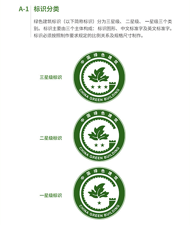 住房和城乡建设部办公厅关于发布 绿色建筑标识式样的通知（建办标〔2021〕36 号）附件1、2、3