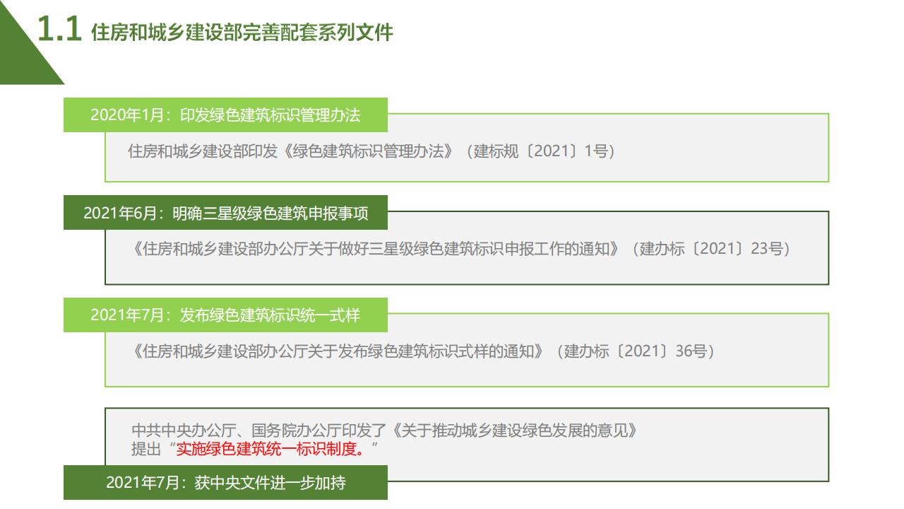 【广东】省住建厅科技信息处《绿色建筑标识制度政策解读》