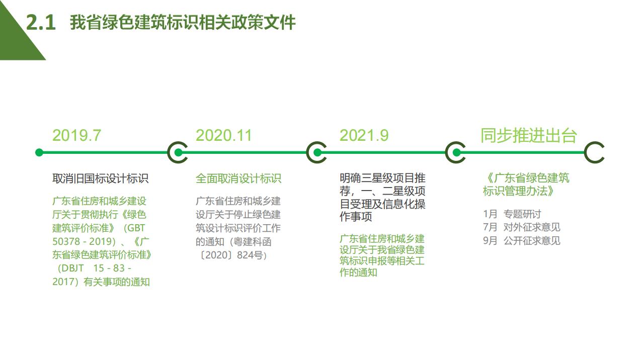 【广东】省住建厅科技信息处《绿色建筑标识制度政策解读》