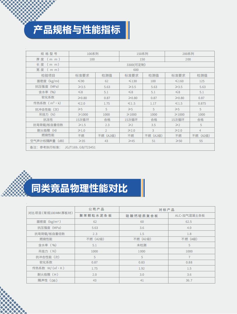 富思特新材料科技发展股份有限公司