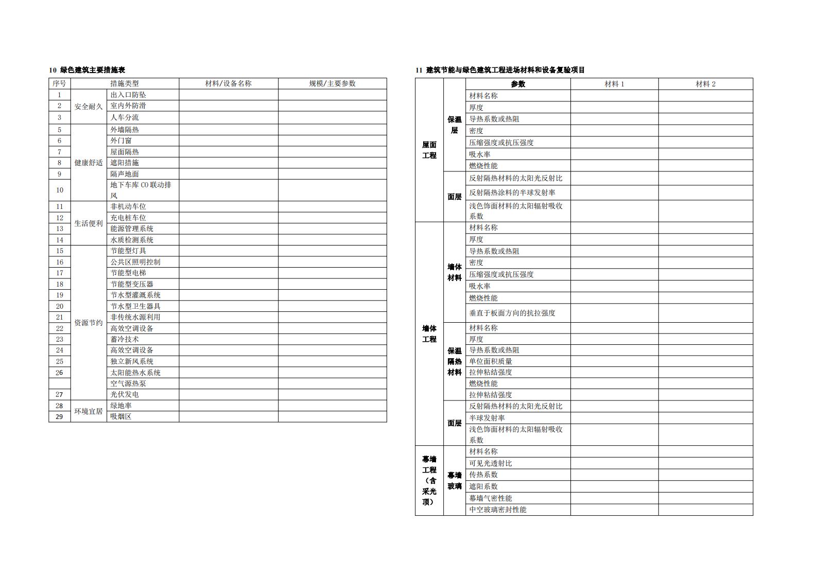 东莞市绿色建筑设计说明专篇模板（第一版）.pdf