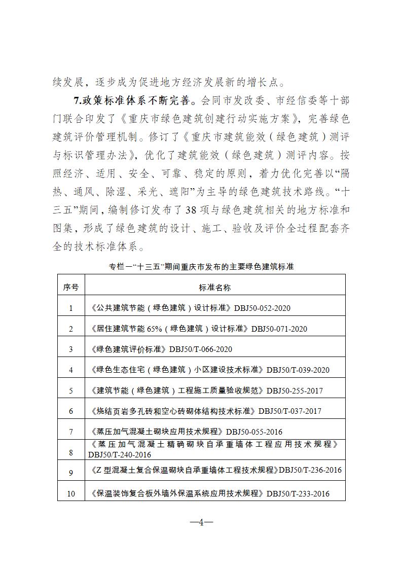 【重庆】关于印发《重庆市绿色建筑“十四五”规划》的通知-2025年100%绿建