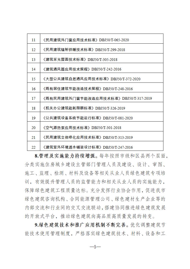 【重庆】关于印发《重庆市绿色建筑“十四五”规划》的通知-2025年100%绿建
