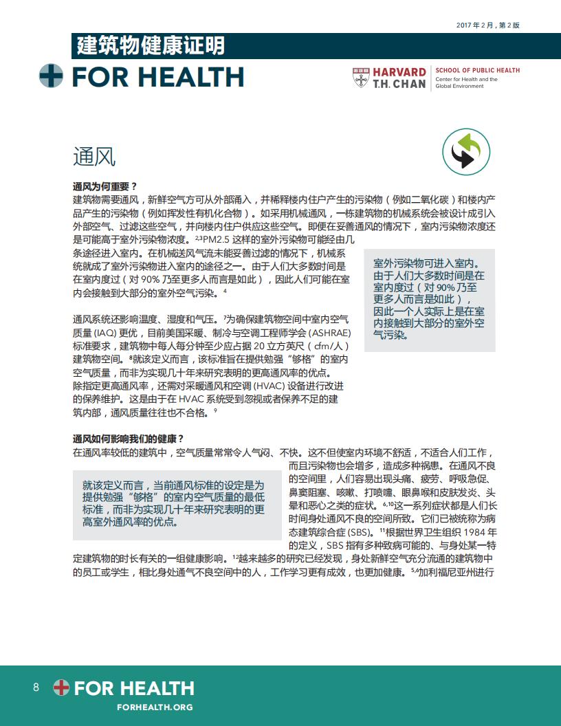 【学习】健康建筑9项基本原理